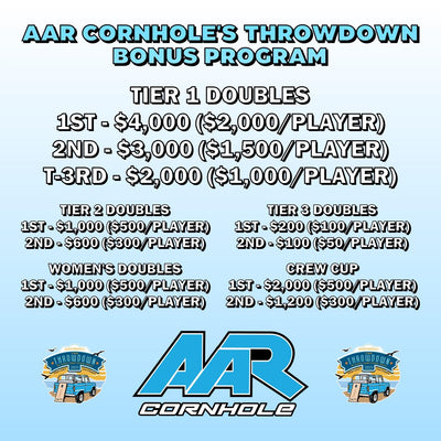 2025 AAR Cornhole Official Throwdown Bags - Multiple Series/Designs - ACL Pro Stamped - SET OF 4